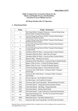 Annex (Page 1 of 17) Public Transport Fare Concession Scheme for The