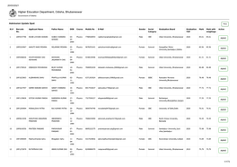 Higher Education Department, Odisha, Bhubaneswar Government of Odisha