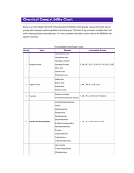 Chemical Compatibility Chart