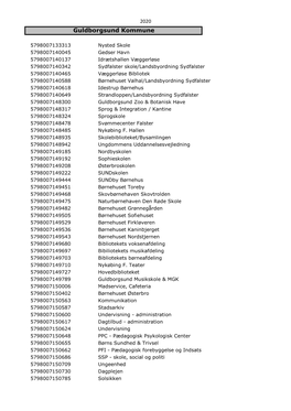 EAN Nummer Liste Til GUFI Og Hjemmesiden.XLSX