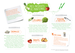 MES PRODUITS De Printemps