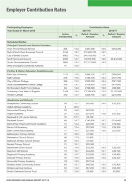 Employer Contribution Rates