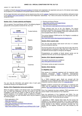 ANNEX .ICU - SPECIAL CONDITIONS for the .ICU TLD Version 1.0 – April 18Th, 2018