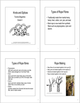 Knots and Splices Types of Rope Fibres Types Of