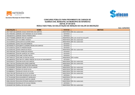 Concurso Público Para Provimento De Cargos De