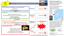 SINGLISH (Aka Singapore English) CAM-ICU Flowsheet