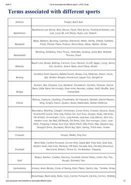 Terms Associated with Different Sports | UPSC Guide Terms Associated with Different Sports