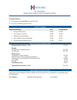 IHA PAC Annual Report 2017