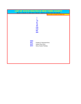 List of State Routes in New York County Select a Route to View Most Recent Traffic Counts for That Route Click Here for More Information