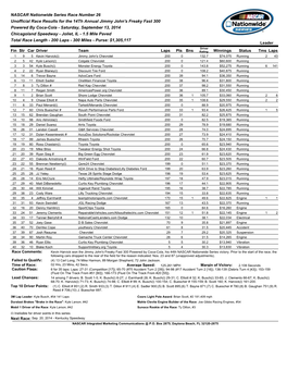 NASCAR Nationwide Series Race Number 26 Unofficial Race Results