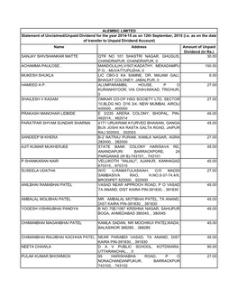 AL-Details-Unpaid-Unclaimed Dividend-2014-15