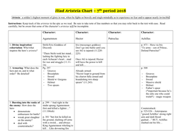 Iliad Aristeia Chart – 7Th Period 2018