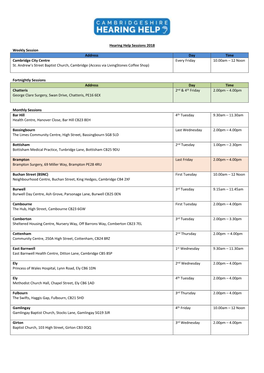 Hearing Help Sessions 2018 Weekly Session Address Day Time Cambridge City Centre St. Andrew's Street Baptist Church, Cambridge