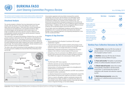 BURKINA FASO Joint Steering Committee Progress Review As of 05 May 2019