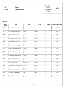 PAÍS SECCIÓN Filipinas Productos De La Pesca