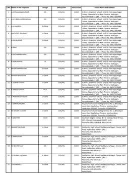 Name of the Employee Design Office/STN Venue Code Venue Name and Address