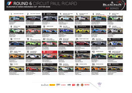 Round 6 Circuit Paul Ricard Blancpain Gt Series Endurance Cup - Spotter Guide