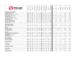 Nutrition Info