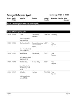 Planning and Enforcement Appeals Report Date Range:01/04/2018 to 30/06/2018 Start Date Appeal Ref