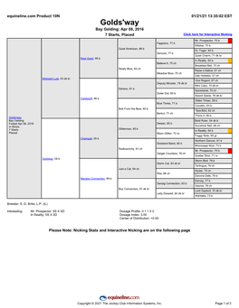 Golds'way Bay Gelding; Apr 08, 2016 7 Starts, Placed Click Here for Interactive Nicking Mr