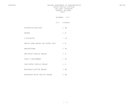 Mv680491 Arizona Department of Transportation Mv579d Motor Vehicle Division 1801 West Jefferson Phoenix, Arizona 85001 D