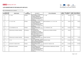 Lista Beneficiari Po Fse Basilicata 2007-2013