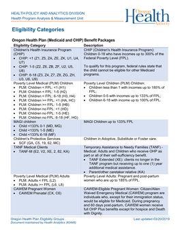 Eligibility Categories