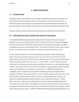 Toxicological Profile for Acrolein