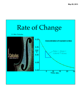 Rate of Change