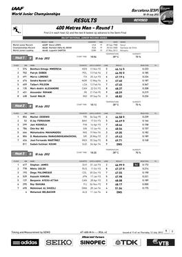 RESULTS REVISED 400 Metres Men - Round 1 First 2 in Each Heat (Q) and the Next 8 Fastest (Q) Advance to the Semi-Final