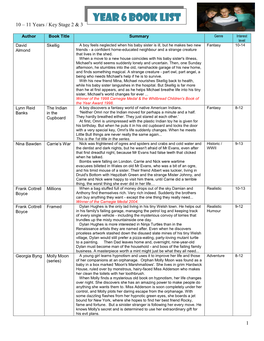 Year 6 Book List 10 – 11 Years / Key Stage 2 & 3