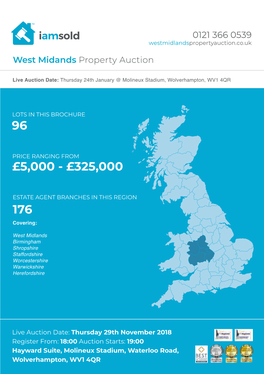 West Midlands Birmingham Shropshire Staffordshire Worcestershire Warwickshire Herefordshire