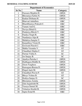 REMEDIAL FINAL 2019-20 STUDENTS DATA.Xlsx