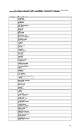 The Electoral Areas in Health Region 1 As They Apply to Regional Health