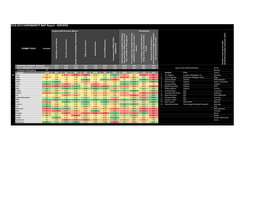 KCG 2013 HARDWARE/IT MAP Report - SERVERS