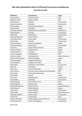 Mps Who Attended the Stop the Off-Payroll Tax Protest and Lobby Day 12Th February 2020