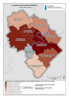 Landkreis Bernkastel-Wittlich Zahlen, Daten, Fakten