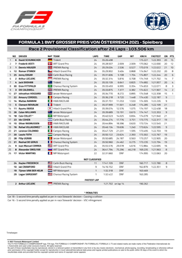 FORMULA 1 BWT GROSSER PREIS VON ÖSTERREICH 2021 - Spielberg Race 2 Provisional Classification After 24 Laps - 103.506 Km