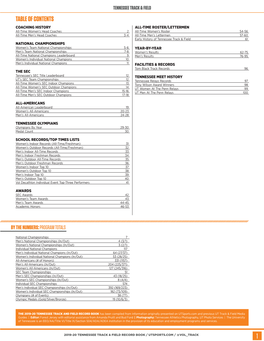 Table of Contents