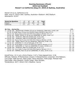 Scoring Summary (Final) 2016 Cal Football Hawai'i Vs California (Aug 27, 2016 at Sydney, Australia)