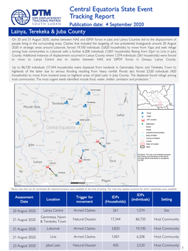 IOM – DTM Central Equatoria State Event Tracking Report. Publication Date