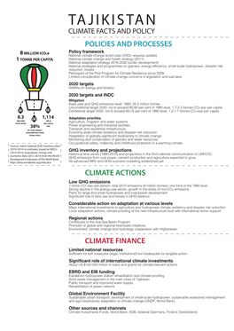 Tajikistan Climate Facts and Policy Policies and Processes