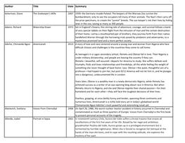 Author Title Date Summary