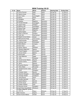 RBSK 2018 -19.Xlsx