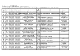Northern Area MCS 2021 Sites Issue Date:10/04/2021