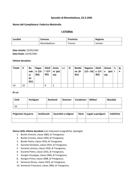 Episodio Di Montebelluna, 22.3.1945 Nome Del Compilatore