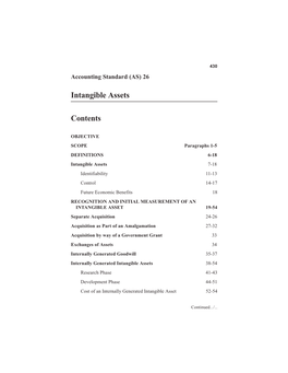 Intangible Assets