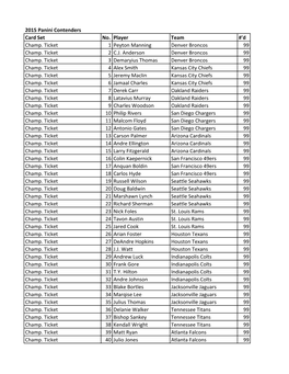 2015 Panini Contenders Football Checklist