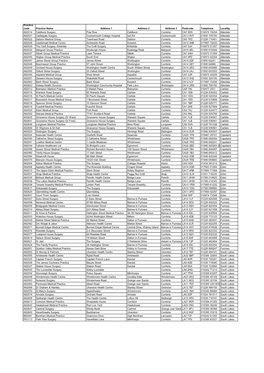 GP-Practices-In-Cumbria.Pdf