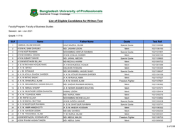 List of Eligible Candidates for Written Test